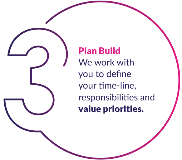 Plan Build