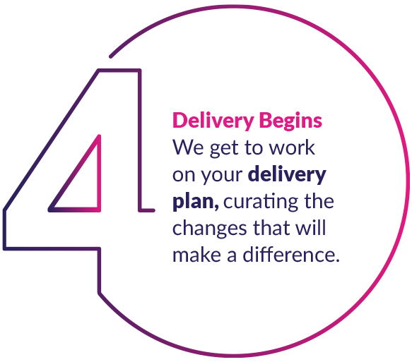 Delivery
