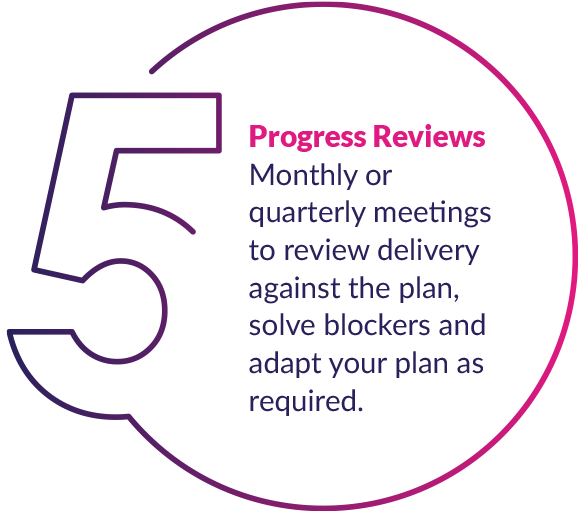 Progress Review